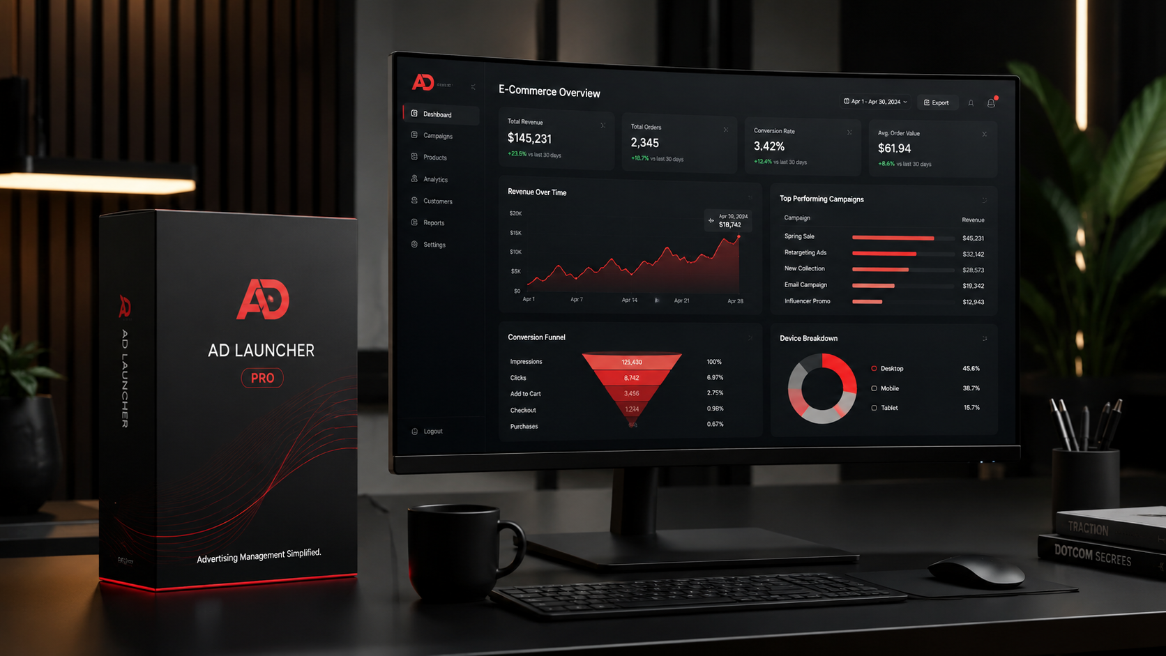 How Does Visual Identity Help Improve Marketing and Sales?
